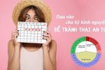 Cách tính chu kỳ kinh nguyệt tránh có thai chị em nên biết